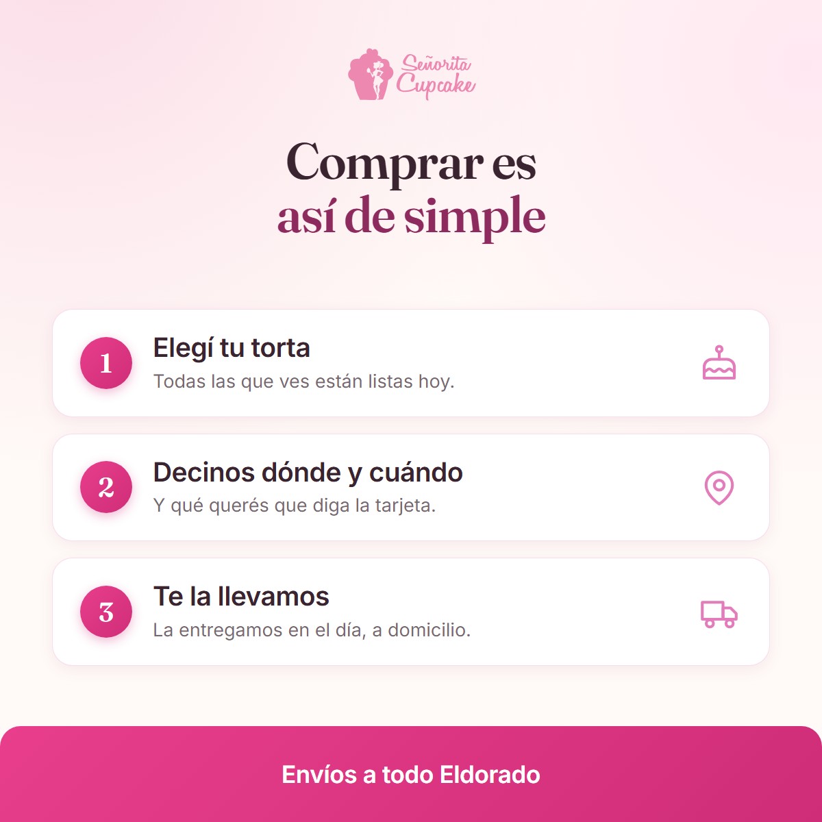 Bento Cake Happy Birthday – Celebración en Miniatura